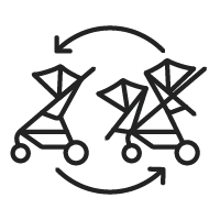 Britax_Master Icons_2024_Feature_Wheel-Goods_Single-to-Double.jpg