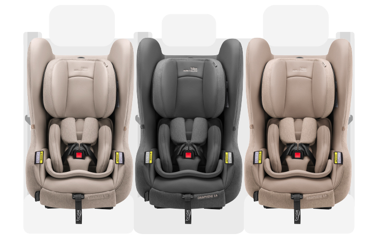 Graphene EA Style PH