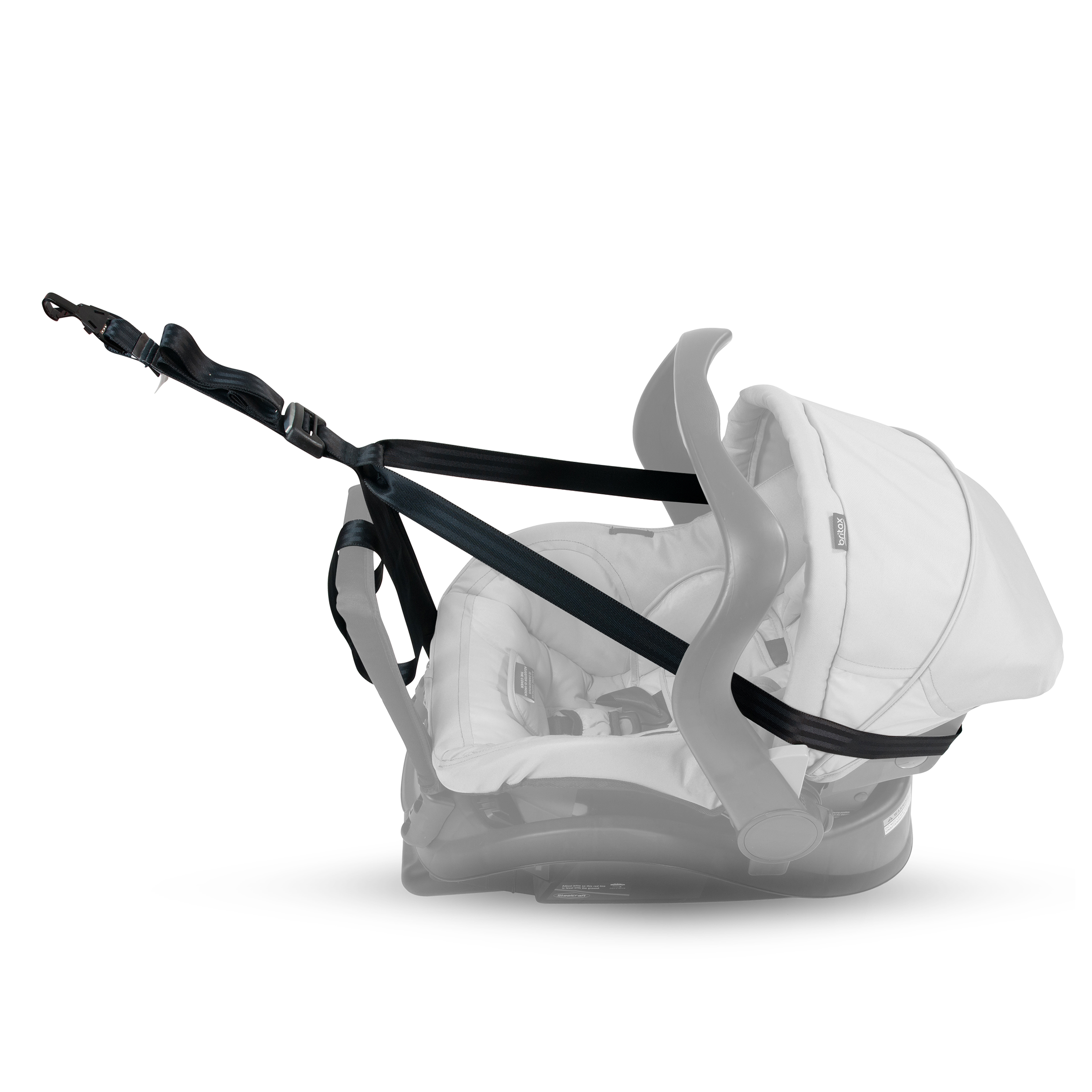 Britax Products