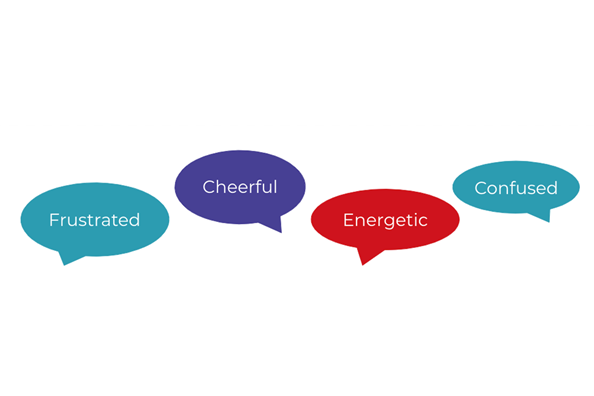 speech-bubbles naming four emotions: “frustrated, “cheerful,” “energetic,” “confused