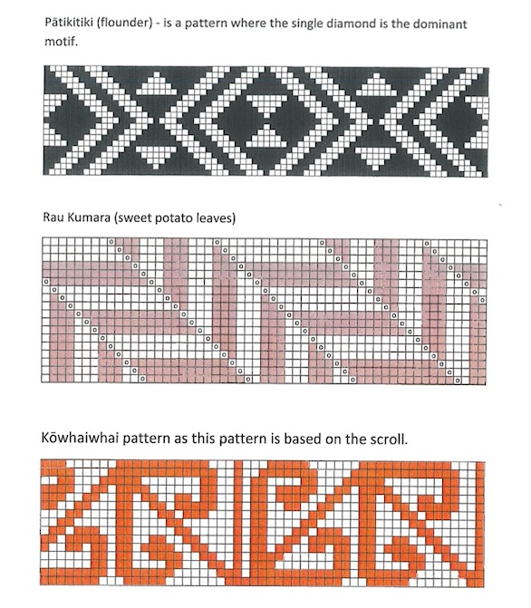 Three tāniko patterns shown on graph paper.