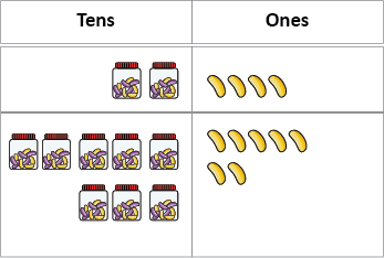 A place value mat showing 24 made from 2 tens and 4 ones, and 87 made from 8 tens and 7 ones.