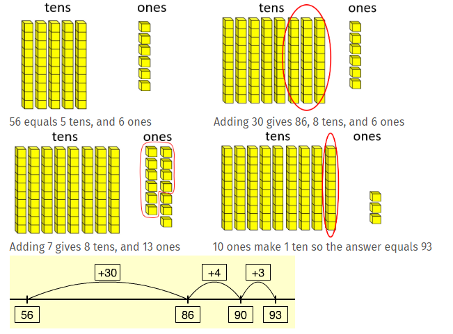 Place value blocks showing 5 tens and 6 ones.