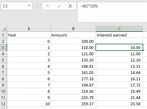 Scale Table