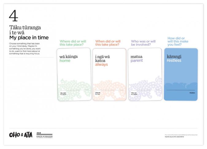 Activity sheet for ‘My place in time’ activity sheet with Oho and Ata cards.