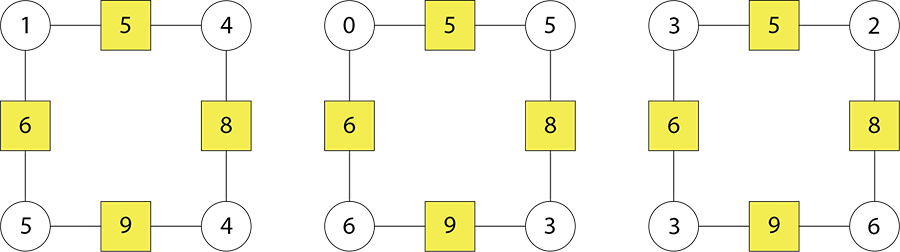 Arithmagons