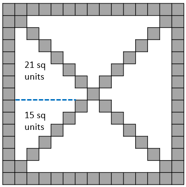 Diagram illustrating how the area of four white spaces can be calculated.