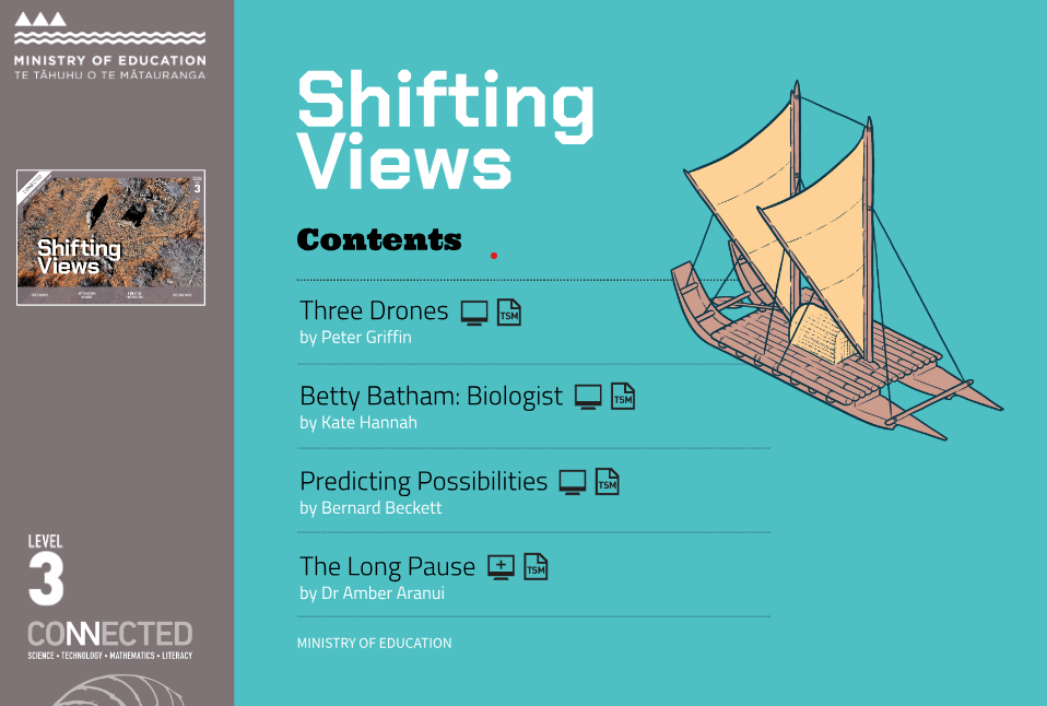 Shifting views contents list