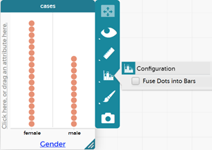 Dot plot comparing number of males and females, showing the tool bar.