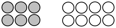 A set of eight circles. Two are shaded in.