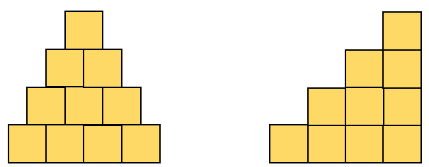 The truth about triangles and squares