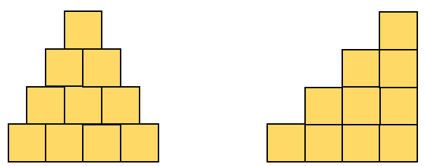 10 cubes stacked in a triangle with 4 on the bottom layer, then 3, 2, then 1. The left triangle has each row overlapping with those below. The right hand triangle has cubes directly above those below.