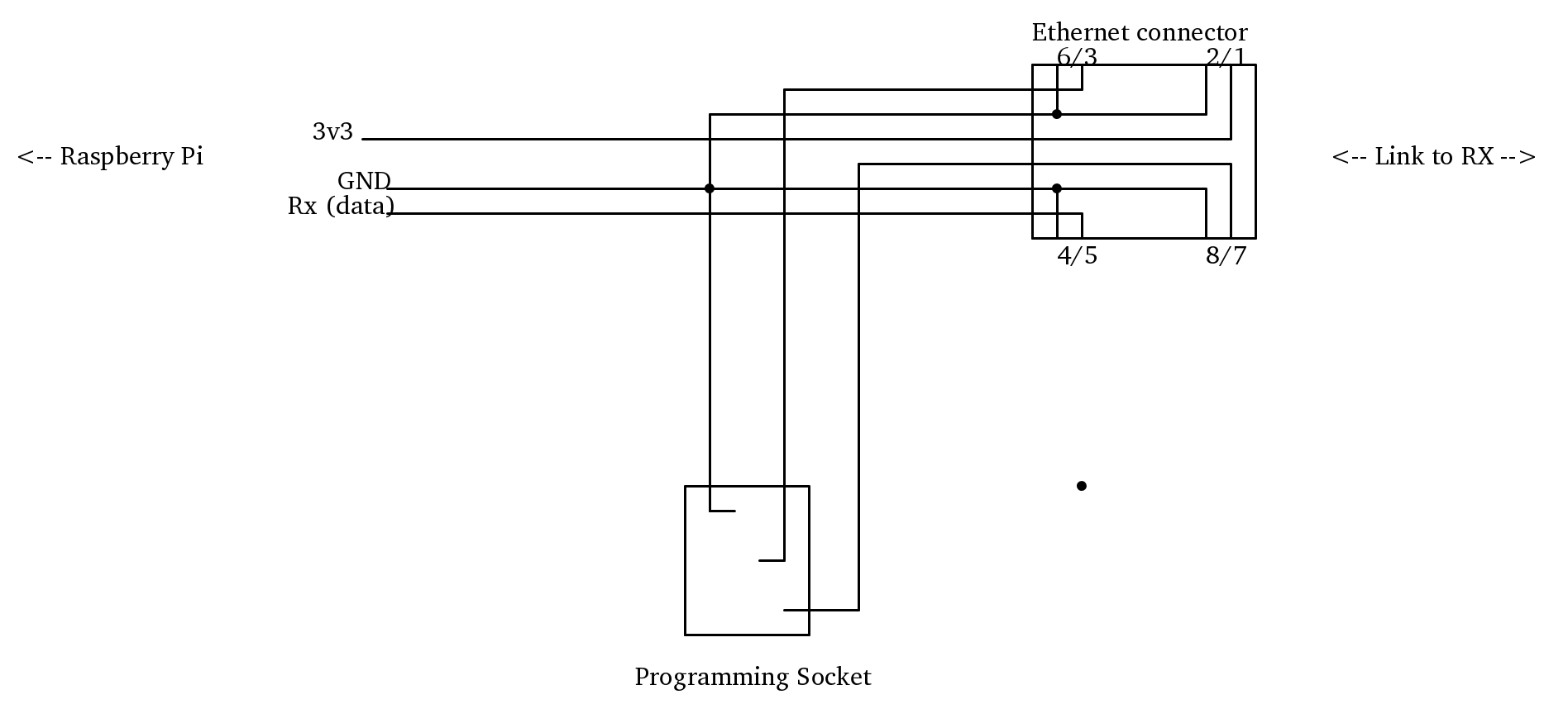 Schematic diagram for gate sensor and connections