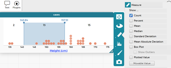 Dot plot comparing heights of people, showing how to select the middle 50 per cent of the data.