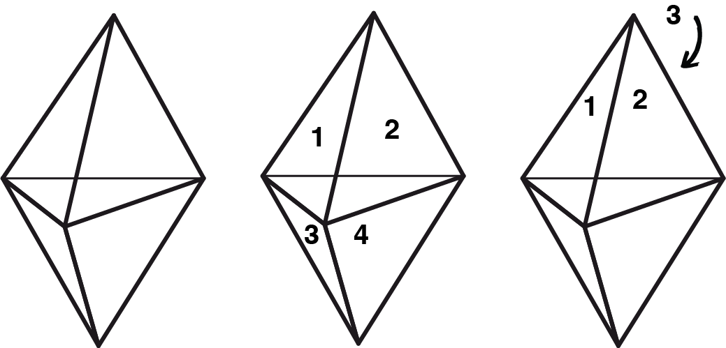 Polyhedra (3D shapes)