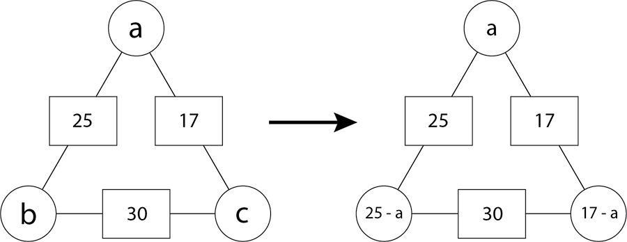 NZC - Resource