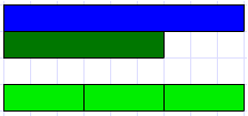 Cuisenaire rod fractions - Level 3