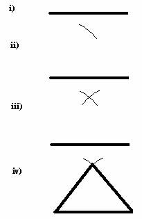 Illustration of the method of constructing a triangle described above.