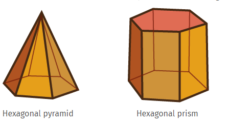 Hexagonal pyramid. Hexagonal prism.
