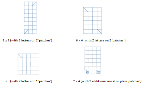 Multiplication and division symbols expressions relationship