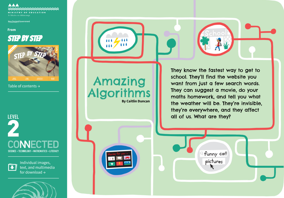 An infographic showing the weather, a school, a search bar, and a movie selection, with the title Amazing Algorithms.