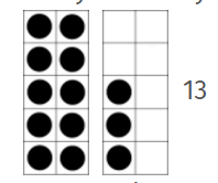 Two tens frames with 13 dots.