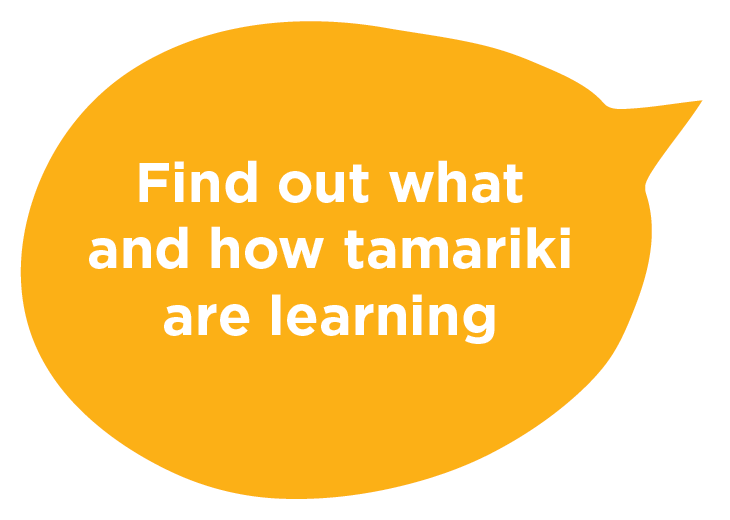 Yellow bubble with words find out what and how tamariki are learning