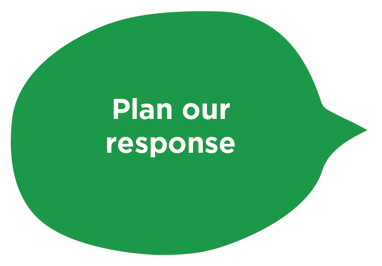 Green bubble with words plan and respond