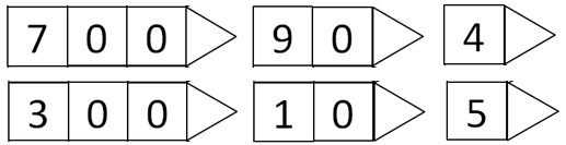 Arrow cards representing the following numbers: 700, 90, 4, 300, 10, 5.