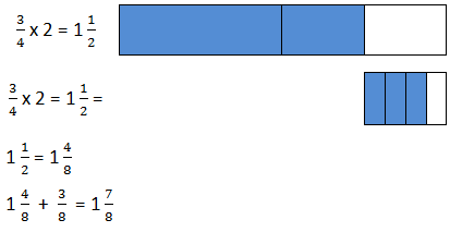 Multiplying fractions