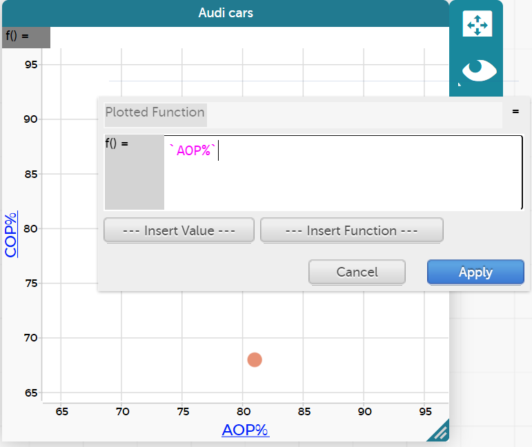 This image shows how to plot AOP%.