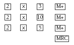 Calculator buttons in a table form.