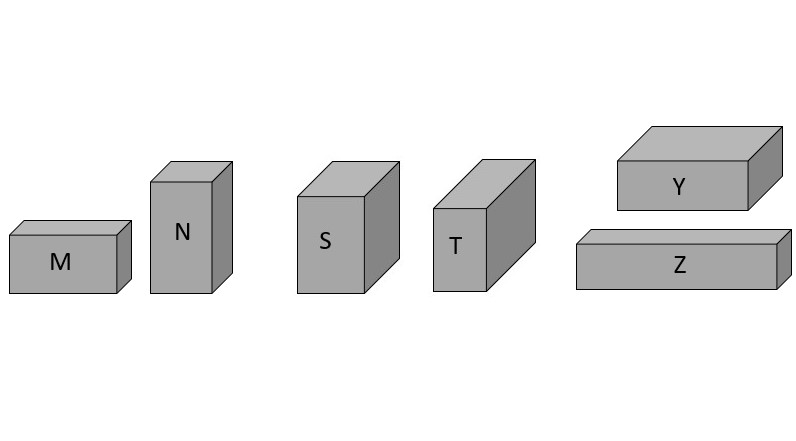 Three sets of two cuboid shapes, labelled M, N, S, T, Y, and Z.