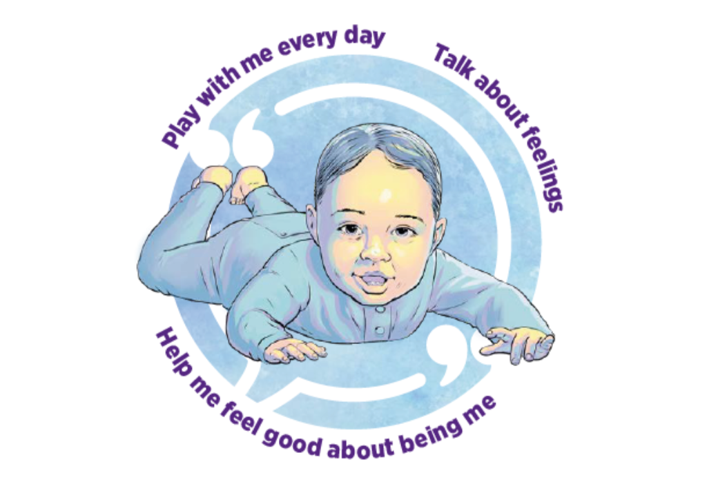  A baby lying on their stomach. Image is surrounded by the phrases “Play with me every day,” “Talk about feelings,” and “Help me feel good about being me".