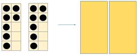 Image of 14 counters arranged across 2 ten frames (as 7+7). A second image shows both ten frames masked. 