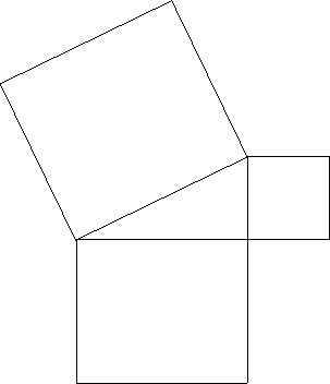 This diagram demonstrates how the area of the square on the side of length a plus the area of the square on the side of length b, add up to the area of the square on the hypotenuse, h.