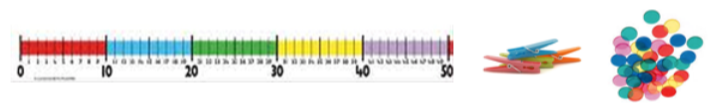 A number line, pegs and counters.