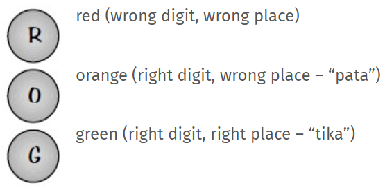 Three circles, red, orange, and green, state which is correct and which is incorrect.