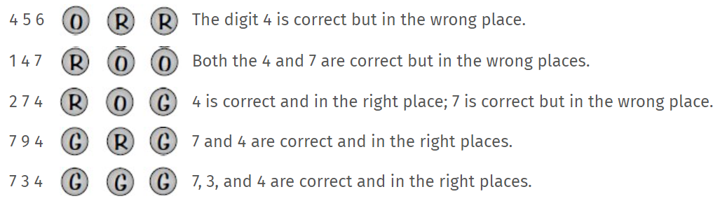  Mathematical equations: examples of correct and incorrect.