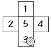 Four sqaures in the shape of a plus, with numbers inside each box from 1 to 5. A ball sits on number 3..