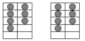 Two tables, both filled with 7 counters on each.