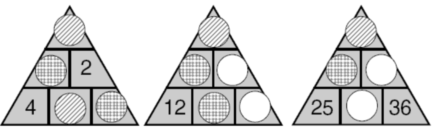 Three triangle game boards depicting how to play a basic multiplication facts with multiple different counters on them.