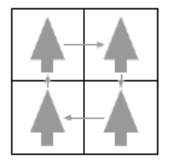 Grid with four squares and four arrows facing upwards in each square.