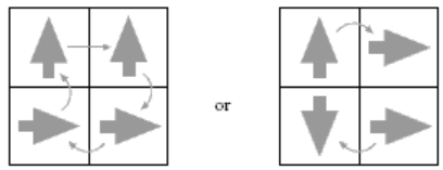 Two grids with four squares and four arrows each.