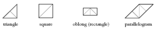 Diagrams of a larger triangle, a square, an oblong, and a parallelogram that are created by triangle subunits.