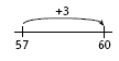 Illustrative maths equation 