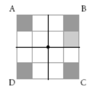 A 4-quadrant grid labelled A, B, C, D. B has two squares shaded. A, C, D has the corner square shaded.