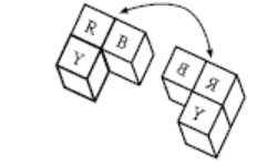 An object of three blocks labelled R, B, and Y and its flipped image.