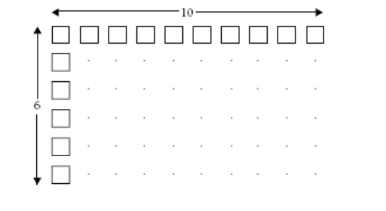 A table showing six squares going up and 10 squares going across the top.