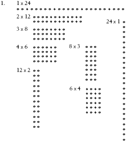 The answers are expressed in rows of pebbles eg; 2 x 12 showing two rows of 12 pebbles. 